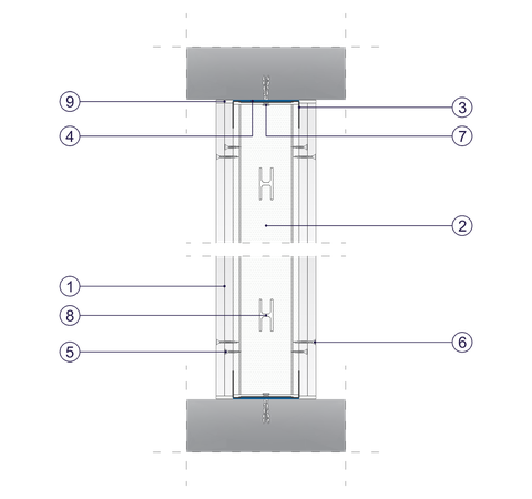 SD - 2x12,5 GKF DF/CW 100/300 (W)