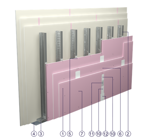 SD - 3x15 GKF DF/CW 100/300 (W)