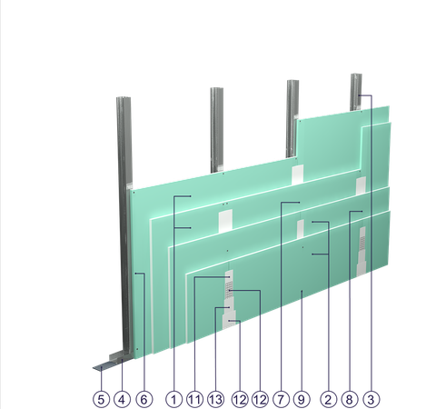 SO - 2x15+2x12,5 GKFI DFH2/CW 50 (W)