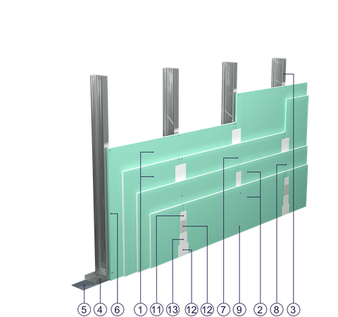SO - 2x15+2x12,5 GKFI DFH2/CW 100 (W)