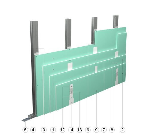 SO - 2x15+2x12,5 GKFI DFH2/CW 50+CW 50 (W)