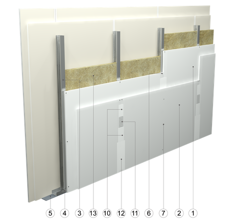 SD - 2x12,5 GKB A + ACO A/CW 50 W