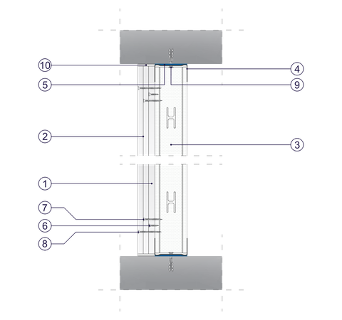 SO - 1x15+2x12,5 GKFI DFH2/CW 75 (W)