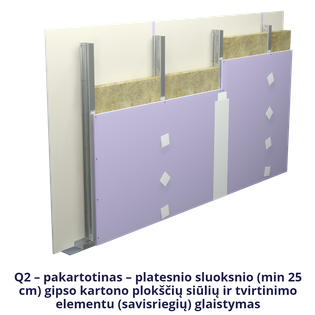 Q2-LT.png, Levels of gypsum plasterboard lining jointing