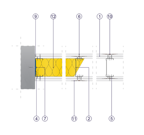 SD - 2x12,5 GKF DF/CW 100/300 (W)