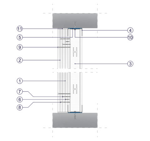 SO - 2x15+2x12,5 GKF DF/CW 75 (W)