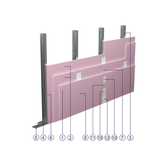 SO - 1x15+2x12,5 GKF DF/CW 75 (W)