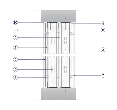 SDM - 2x12,5 GKB A + DFH2IRE/1x12,5 DFH2IRE/2xCW 75 2xW