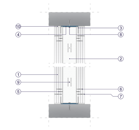 SD - 3x12,5 GKF DF/CW 100/300 (W)