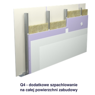 Q4.png, Levels of gypsum plasterboard lining jointing