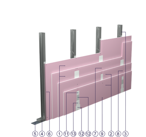 SO - 2x15+2x12,5 GKF DF/CW 75 (W)