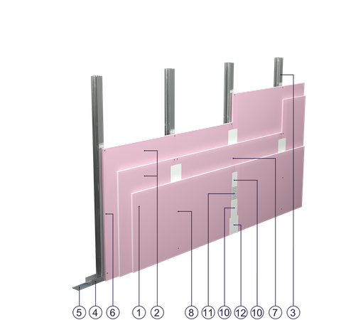 SO - 1x15+2x12,5 GKF DF/CW 50 (W)