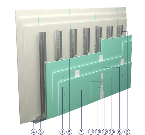 SD - 3x15 GKFI DFH2/CW 100/300 (W)