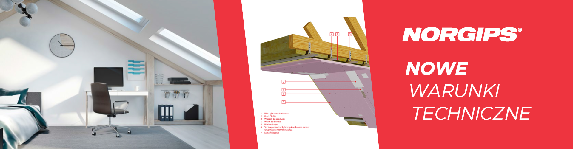 Download the new edition of "Technical conditions for the construction and acceptance of drywall liining systems"