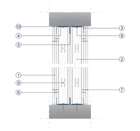 SD - 2x12,5 GKB A/2xCW 75 2xW