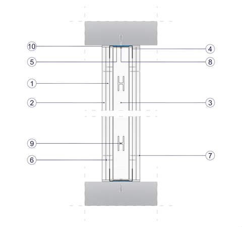 SD - 2x12,5 GKB A + GKF DF/CW 75 W