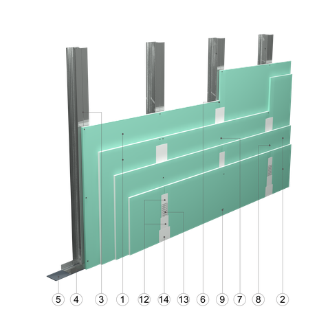 SO - 2x15+2x12,5 GKFI DFH2/CW 75+CW 75 (W)