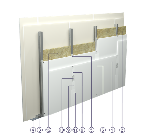 SD - 2x12,5 GKB A/CW 50/0,50 W