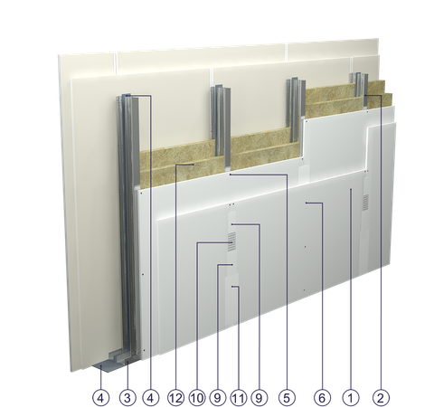 SD - 2x12,5 GKB A/2xCW 50 2xW
