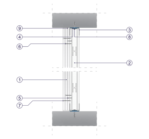 SO - 3x12,5 DFH2IRE/CW 50 (W)