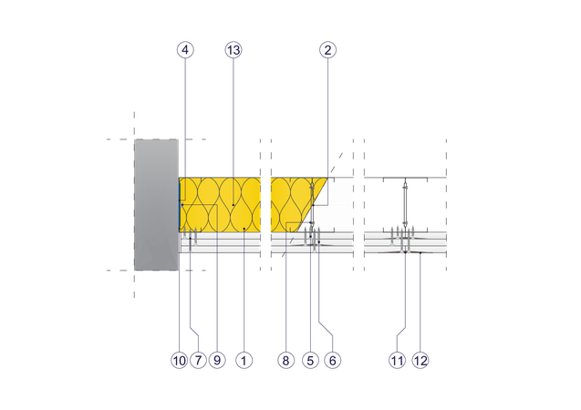 SO - 3x12,5 GKF DF/CW 100+CW 100 (W)