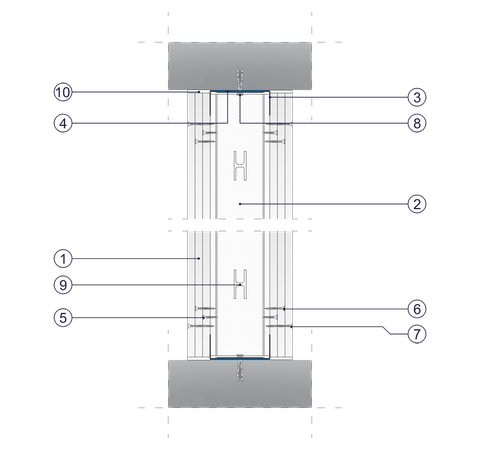 SD - 3x12,5 GKBI H2/CW 100 W