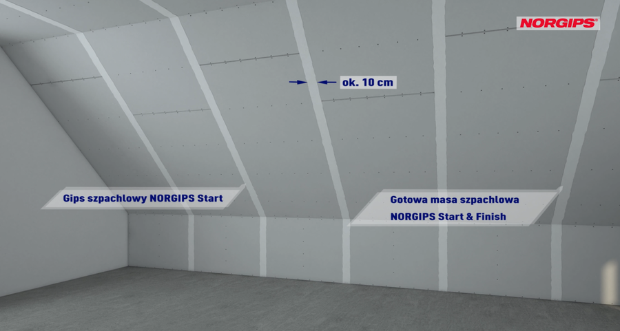 Fulling flattened joints of plasterboards Q1 level – applying structural joint compound