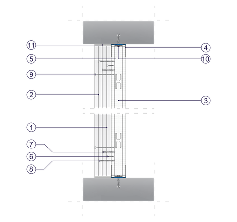 SO - 2x15+2x12,5 GKFI DFH2/CW 50 (W)