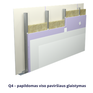 Q4-LT.png, Levels of gypsum plasterboard lining jointing