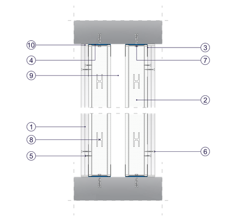 SDI - 2x12,5 GKF DF/2xCW 75 W