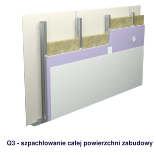 Q3_nowe_podpis.png, Levels of gypsum plasterboard lining jointing