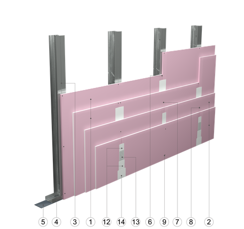 SO - 2x15+2x12,5 GKF DF/CW 75+CW 75 (W)