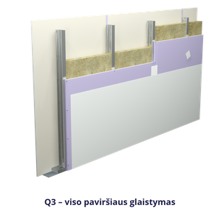 Q3-LT.png, Levels of gypsum plasterboard lining jointing