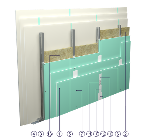 SD - 3x12,5 GKBI H2/CW 50 W