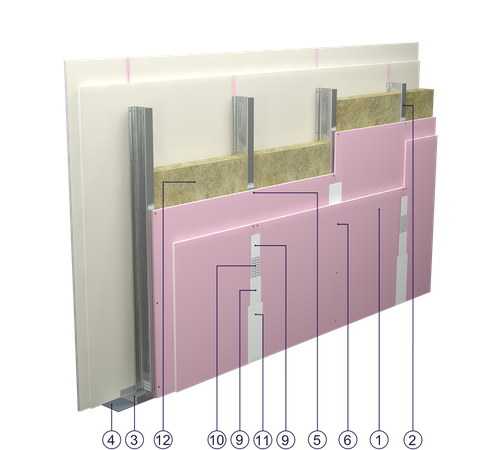SD - 2x15 GKF DF/CW 100 W
