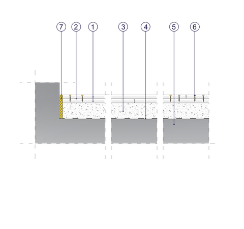 SJ - 2x12,5 DFIR/PK-F