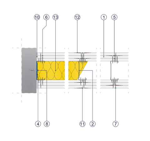 SD - 3x15 GKFI DFH2/CW 100/300 (W)
