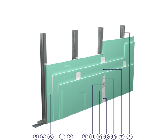 SO - 1x15+2x12,5 GKFI DFH2/CW 75 (W)