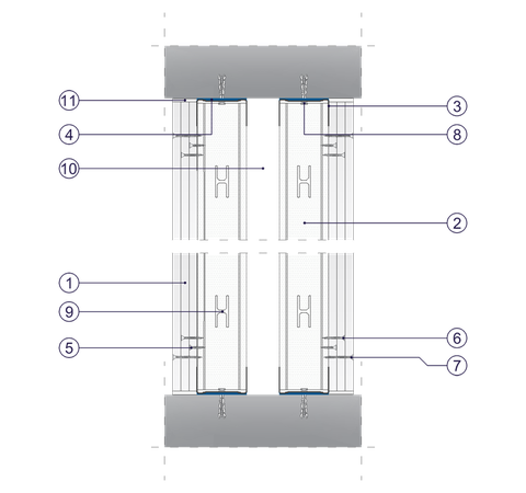 SDI - 3x12,5 GKBI H2/2xCW 75 W