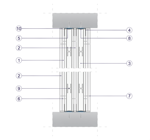 SDM - 2x12,5 GKB A + DFH2IRE/1x12,5 DFH2IRE/2xCW 50 2xW