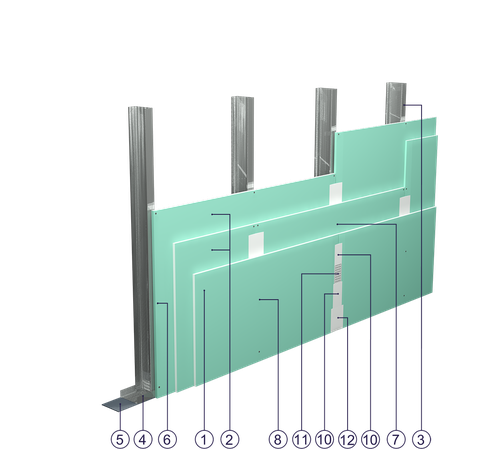 SO - 1x15+2x12,5 GKFI DFH2/CW 100 (W)
