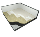 Dry screed with a double sheathing of plasterboards on a substrate of insulation boards