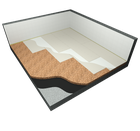 Dry screed with a double sheathing of plasterboards on a substrate of loose material