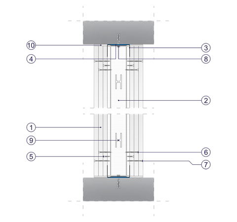 SD - 3x15 GKF DF/CW 75 W