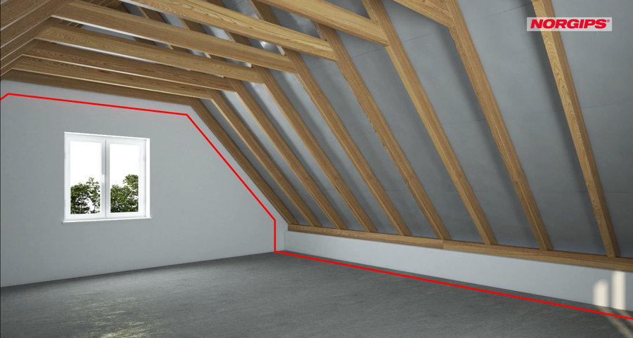 Determining the attic lining line