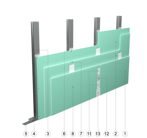 SO - 1x15+2x12,5 GKFI DFH2/CW 50+CW 50 (W)